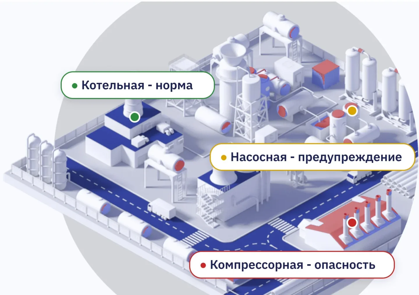 Изометрия предприятия с метками состояния: котельная — норма, насосная — предупреждение, компрессорная — опасность
